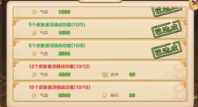 等级能够取得更多特点运用特定道具能够添加马术等级初级马术要诀